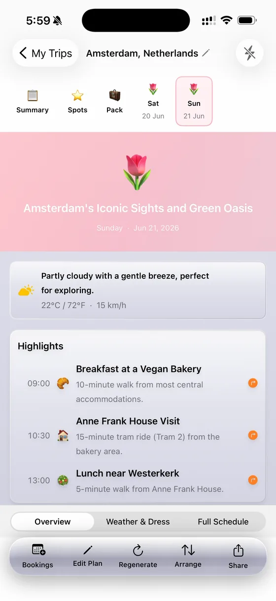 Day 2 — the Anne Frank House and Vondelpark
