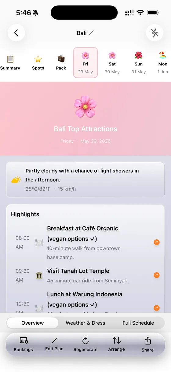 Day 1 โ Cafรฉ Organic, Tanah Lot Temple and lunch at Warung Indonesia