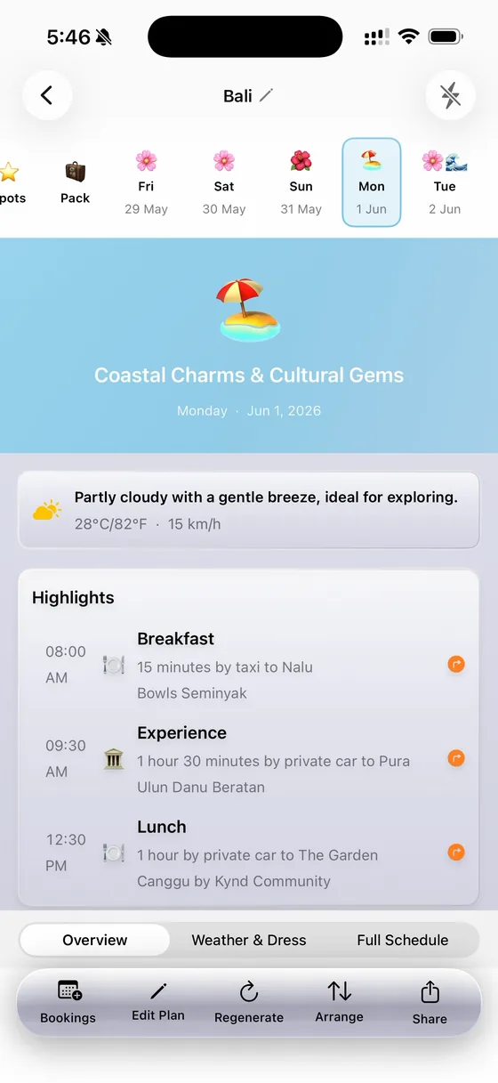Day 4 โ Pura Ulun Danu Beratan and Canggu's coastal charms