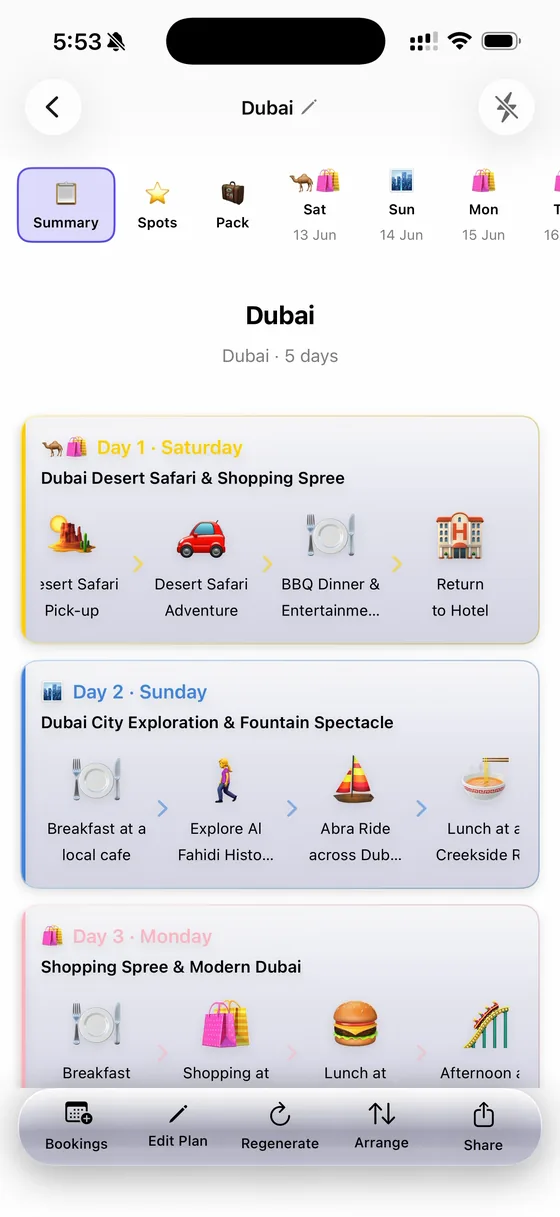 A 5-day Dubai trip summary in TripFlash