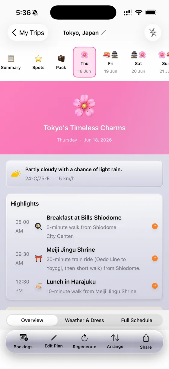 Day 1 โ Bills Shiodome, Meiji Jingu Shrine and lunch in Harajuku