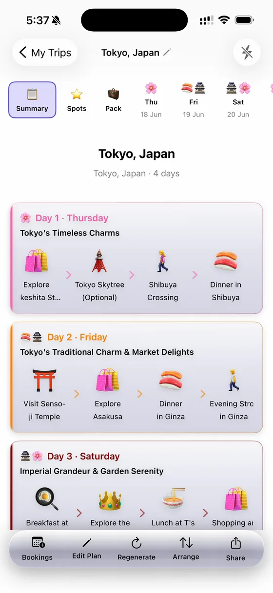A 4-day Tokyo trip summary in TripFlash